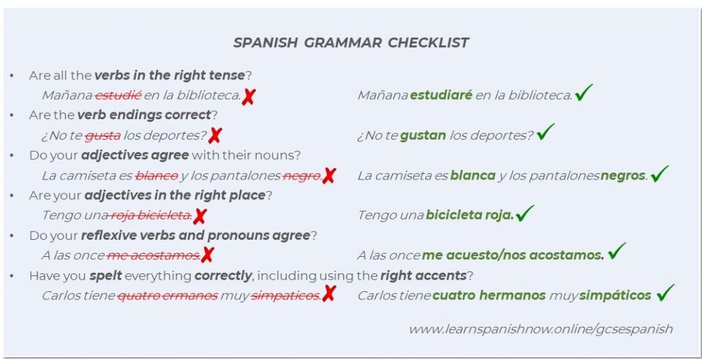 Spanish grammar check list