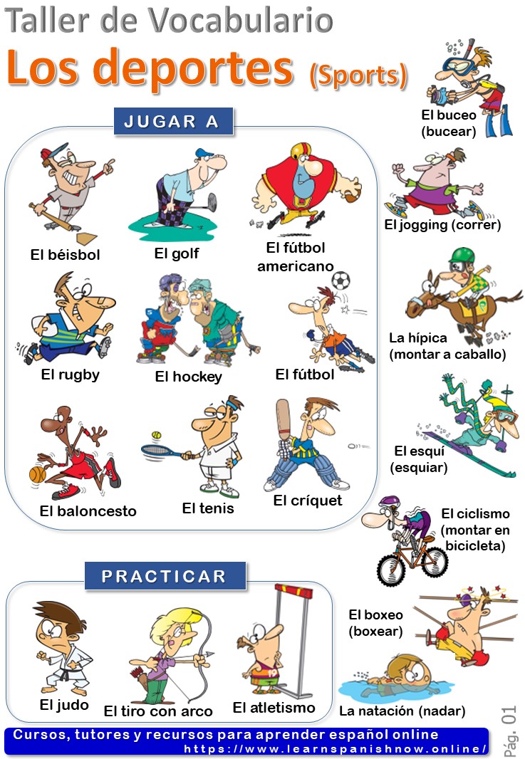 Learn to talk about SPORTS IN SPANISH for the GCSE Spanish